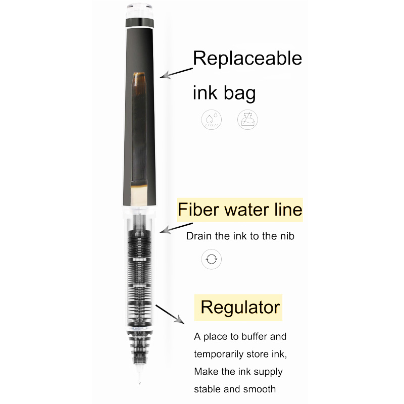 1pcs Pilot Gel Pen Refillable  - Pilot Pen V5 review and price
